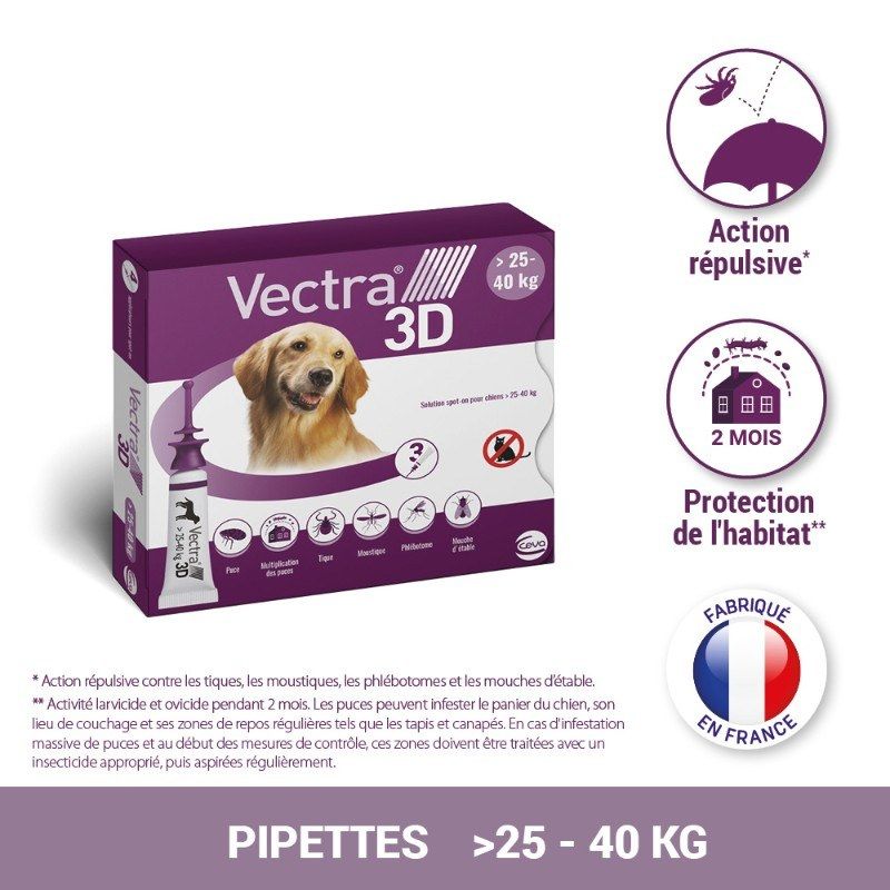 Vectra 3D chiens de 25 à 40 kg Vectra 3D chiens de 25 à 40 kg