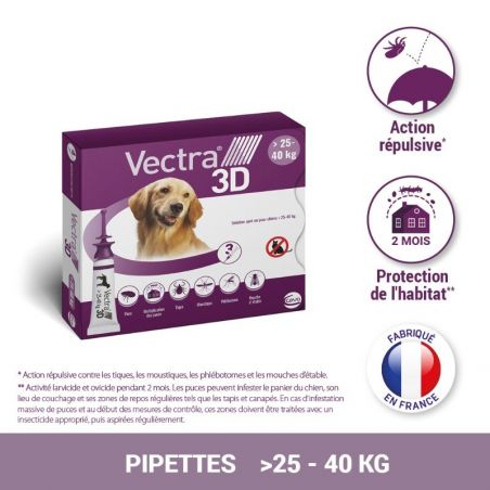 Vectra 3D chiens de 25 à 40 kg Vectra 3D chiens de 25 à 40 kg