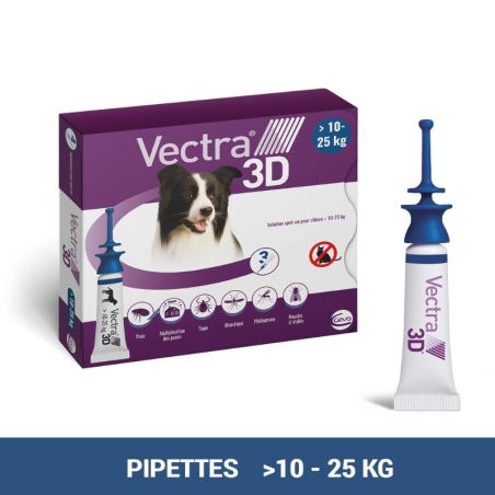 Vectra 3D chiens de 10 à 25 kg Vectra 3D chiens de 10 à 25 kg