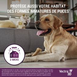 Vectra 3D chiens de 10 à 25 kg