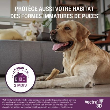 Vectra 3D chiens de 10 à 25 kg Vectra 3D chiens de 10 à 25 kg