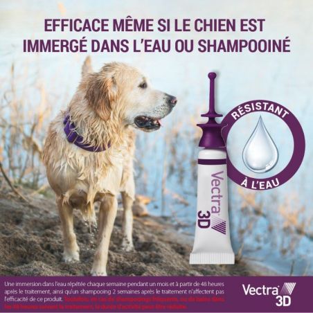 Vectra 3D chiens de 10 à 25 kg Vectra 3D chiens de 10 à 25 kg