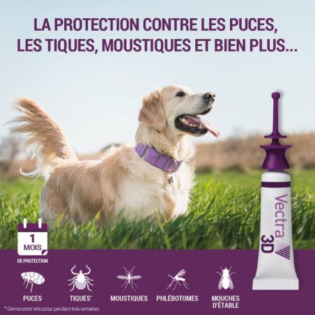 Vectra 3D chiens de 10 à 25 kg Vectra 3D chiens de 10 à 25 kg