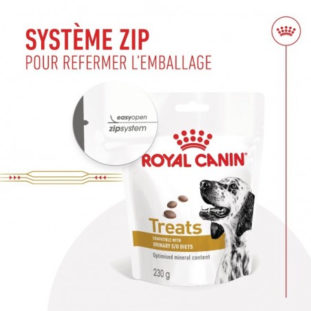 Royal Canin Urinary Treats pour chien sachet de 230g - JungleVet Royal Canin Urinary Treats pour chien sachet de 230g - JungleVet