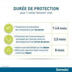 Collier Seresto pour chats