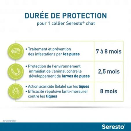 Collier Seresto pour chats