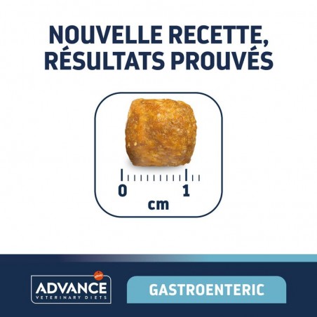 Advance Chien Active Defense Gastroenteric au Poulet sac de 3 kg - JungleVet Advance Chien Active Defense Gastroenteric au Poulet sac de 3 kg - JungleVet