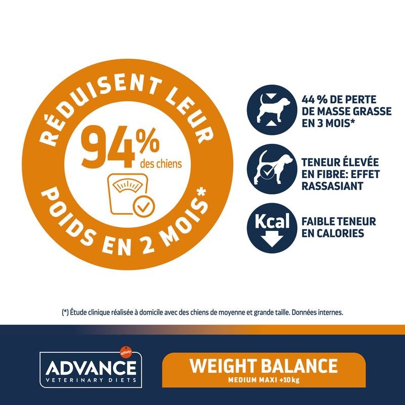 Advance Active Defense Chien Weight Balance Medium Maxi sac de 3 kg - JungleVet Advance Active Defense Chien Weight Balance Medium Maxi sac de 3 kg - JungleVet