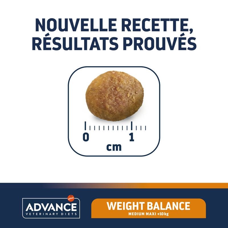 Advance Active Defense Chien Weight Balance Medium Maxi sac de 3 kg - JungleVet Advance Active Defense Chien Weight Balance Medium Maxi sac de 3 kg - JungleVet