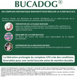 Bucadog dentifrice tube de 70 g - JungleVet