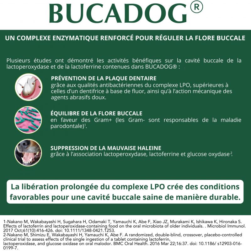 Bucadog dentifrice tube de 70 g - JungleVet Bucadog dentifrice tube de 70 g - JungleVet
