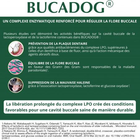 Bucadog dentifrice tube de 70 g - JungleVet Bucadog dentifrice tube de 70 g - JungleVet