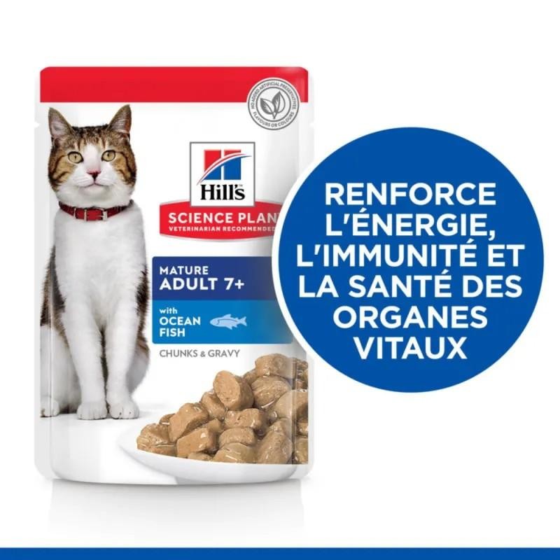 Hill's Science Plan Mature7+ pour chat au poisson de l'océan - 12 sachets de 85 g - JungleVet Hill's Science Plan Mature7+ pour chat au poisson de l'océan - 12 sachets de 85 g - JungleVet