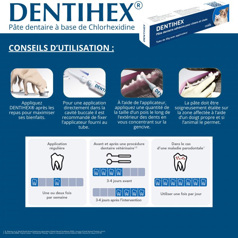 Dentihex tube de 20g - JungleVet Dentihex tube de 20g - JungleVet