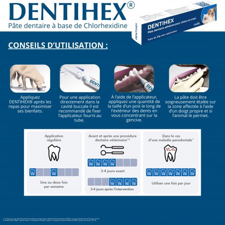 Dentihex tube de 20g - JungleVet Dentihex tube de 20g - JungleVet