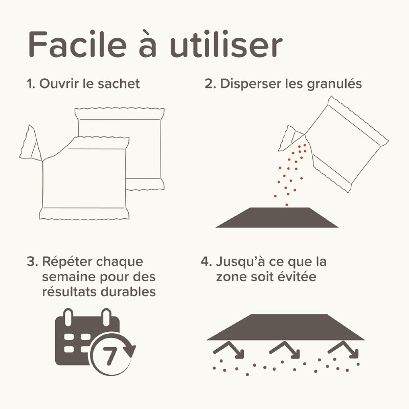 Keep Off Répulsif Outdoor en granulés 2 x 200 g - JungleVet Keep Off Répulsif Outdoor en granulés 2 x 200 g - JungleVet