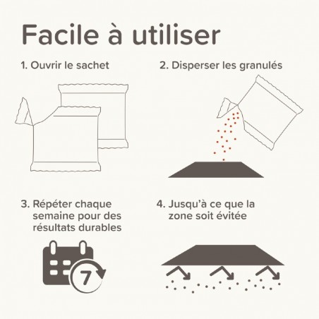 Keep Off Répulsif Outdoor en granulés 2 x 200 g - JungleVet Keep Off Répulsif Outdoor en granulés 2 x 200 g - JungleVet