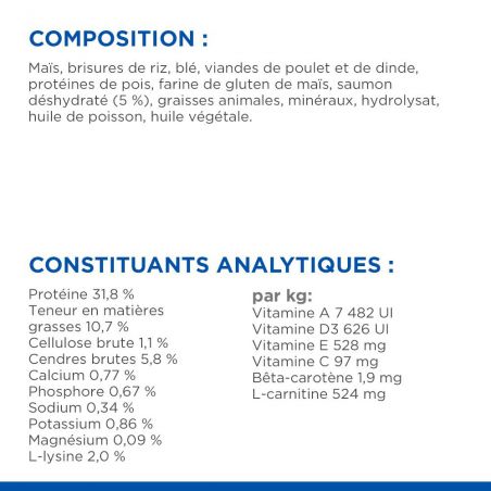 Hill's Science Plan Chat Adult Sterilised CatSaumon - JungleVet Hill's Science Plan Chat Adult Sterilised CatSaumon - JungleVet
