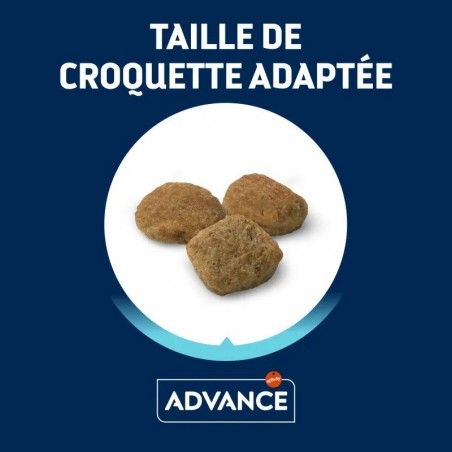 Advance Active Defense Chien Vitality +8 Senior Mini au Poulet sac de 3 kg - JungleVet Advance Active Defense Chien Vitality +8 Senior Mini au Poulet sac de 3 kg - JungleVet