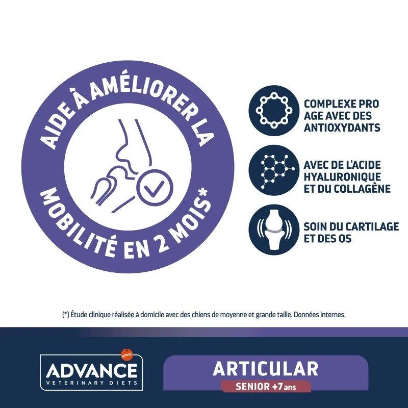 Advance Chien Articular Senior +7 Poulet - JungleVet Advance Chien Articular Senior +7 Poulet - JungleVet