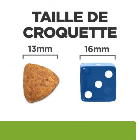 Hill's Prescription Diet Chien J/D Metabolic+Mobility pour Chien au Poulet - JungleVet Hill's Prescription Diet Chien J/D Metabolic+Mobility pour Chien au Poulet - JungleVet