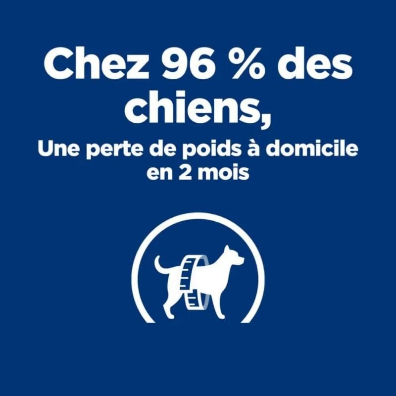 Hill's Prescription Diet Canine Metabolic Weight Loss & Maintenance Beef -12 boîtes de 370 g - JungleVet Hill's Prescription Diet Canine Metabolic Weight Loss & Maintenance Beef -12 boîtes de 370 g - JungleVet